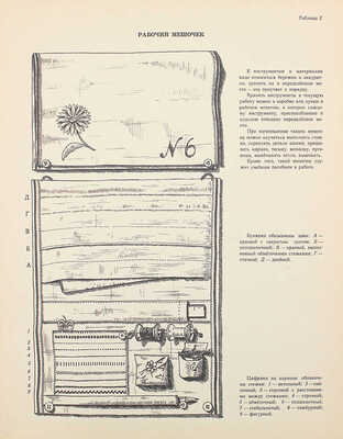 Ширина К.Ф. Альбом по шитью. Пособие для детских домов и специальных школ. М.: Учпедгиз, 1958.